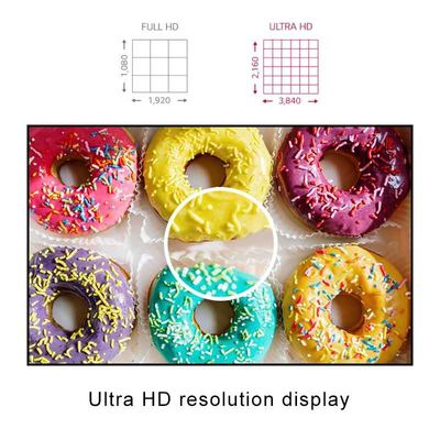 จอ LCD ขนาด 55 นิ้วขอบจอแคบความละเอียด FHD พร้อมตู้