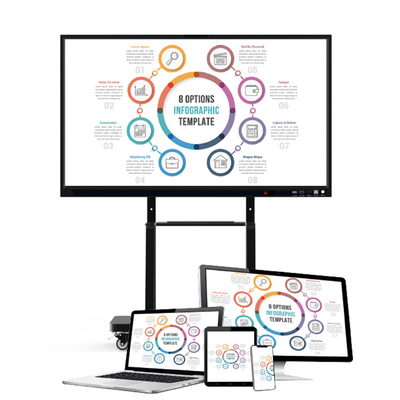 NTSC Touch Screen ไวท์บอร์ดแบบโต้ตอบ 400cd / M2 4K Lcd Tempered Panel 75&quot;