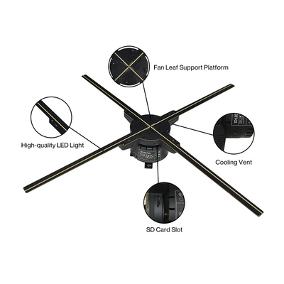 Wifi Bluetooth 3D Hologram Fan Display ABS PC AC240V สำหรับการโฆษณา