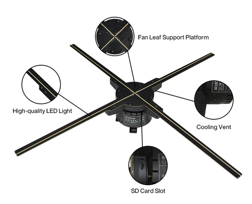 65 ซม. 3D Hologram Fan Display โฆษณา Display Projector ติดผนังป้ายดิจิตอล
